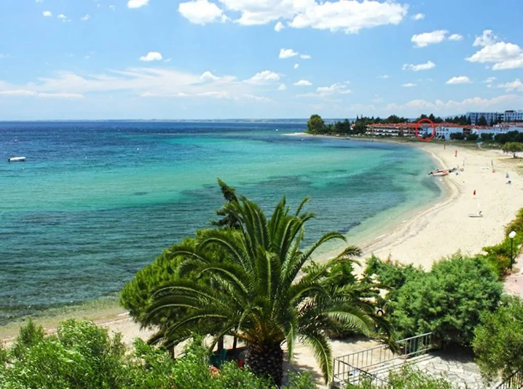 Gerakina Skala Holiday Houses Gerakini 0*,